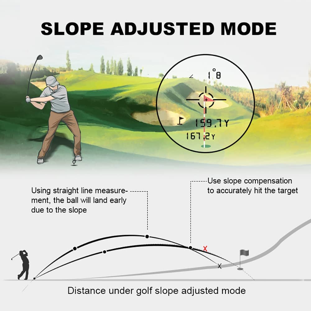 Golf Rangefinder with Slope and Pin Lock Vibration - 1000 Yards Laser Range Finder